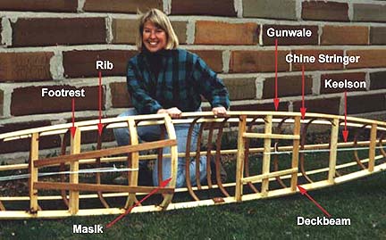 Building the Greenland Kayak - click to go to the site